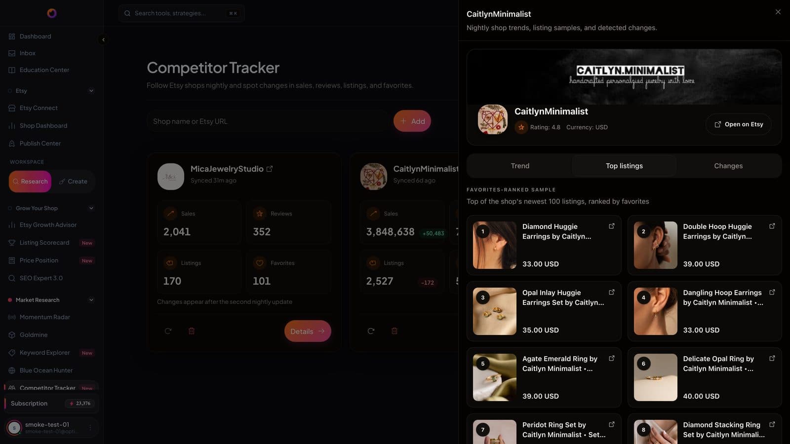 A tracked shop's detail view: the 30-day trend chart with a metric switcher, and the change feed